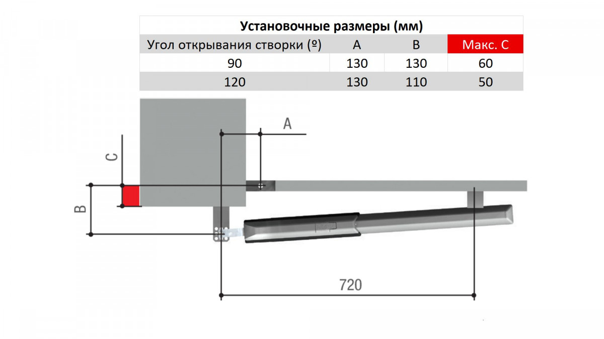 A3000A A3000A